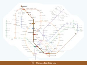 Thomson East Coast Line