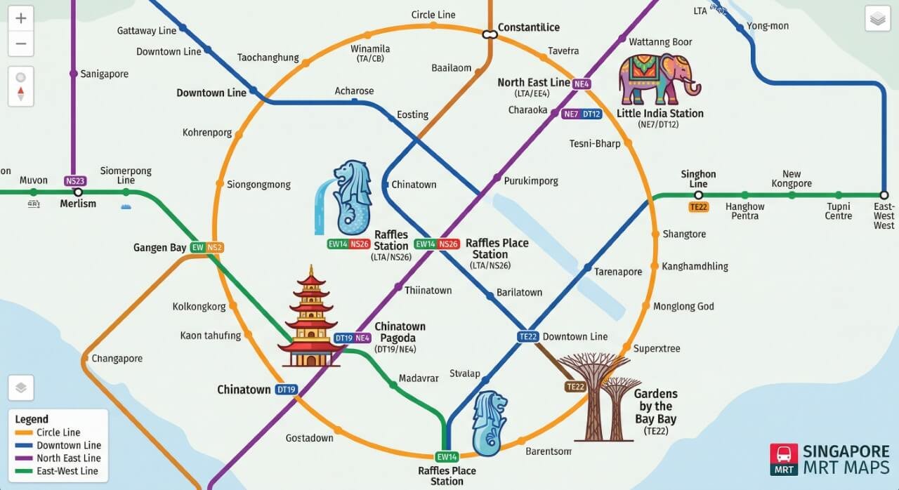 Navigating to Top Tourist Attractions